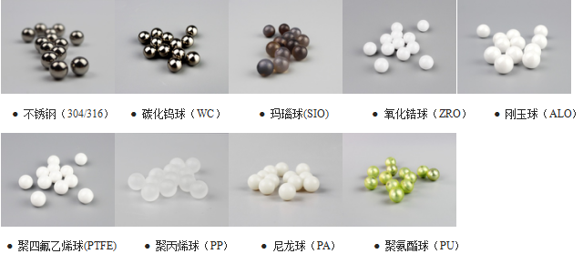 行星球磨機(jī)型號_ 工作原理_配件